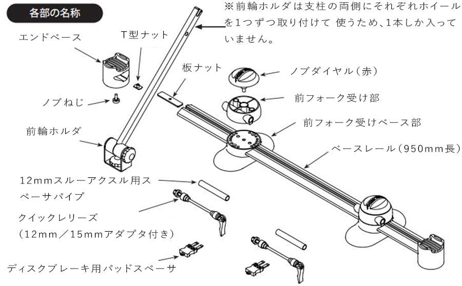星*旅様 美品 ミノウラ VERGO-TA2-WH スルーアクスル用モデル