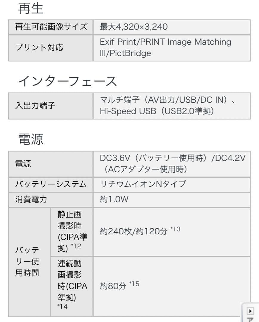 ソニー デジカメ サイバーショット DSC-W350 ブラック