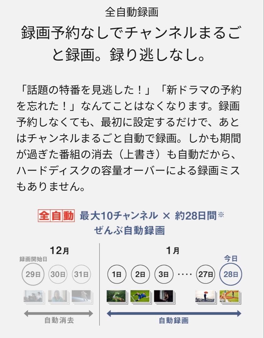 Panasonicブルーレイレコーダー DMR-2X303