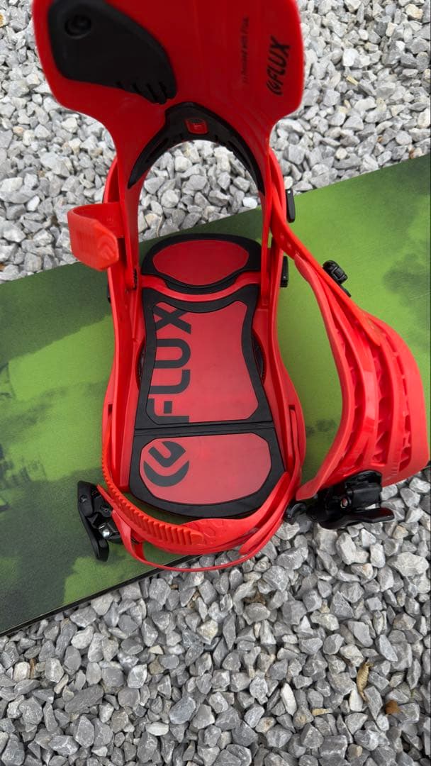 FLUXのXFビンディング