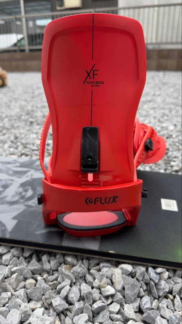 FLUXのXFビンディング