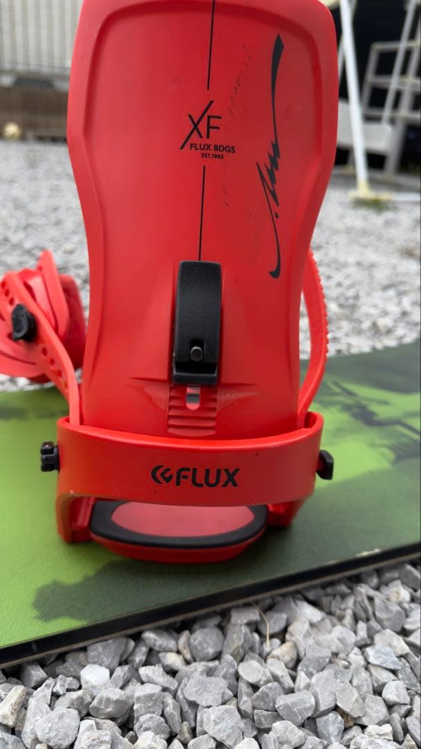 FLUXのXFビンディング