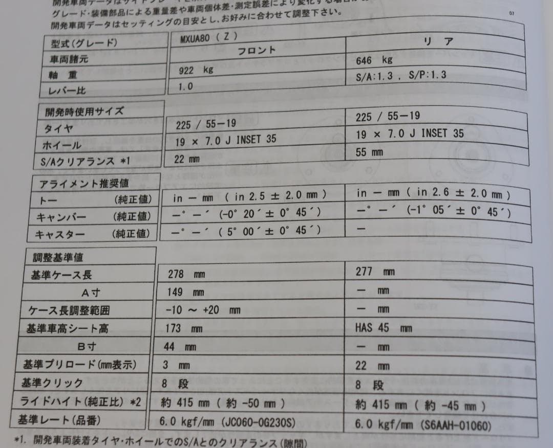 RAV4　ハリアー　ハリアーハイブリット 　TEIN FLEX 　Ｚ　車高調