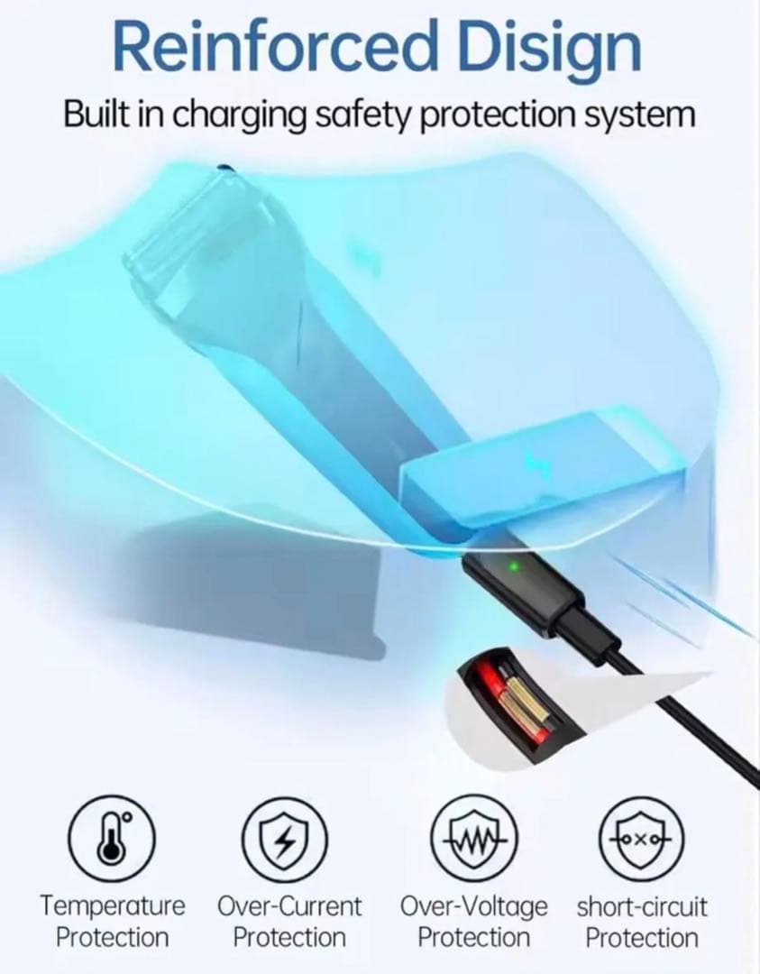 BRAUN史上最高峰Series9PRO+新品未使用/Lisiその他