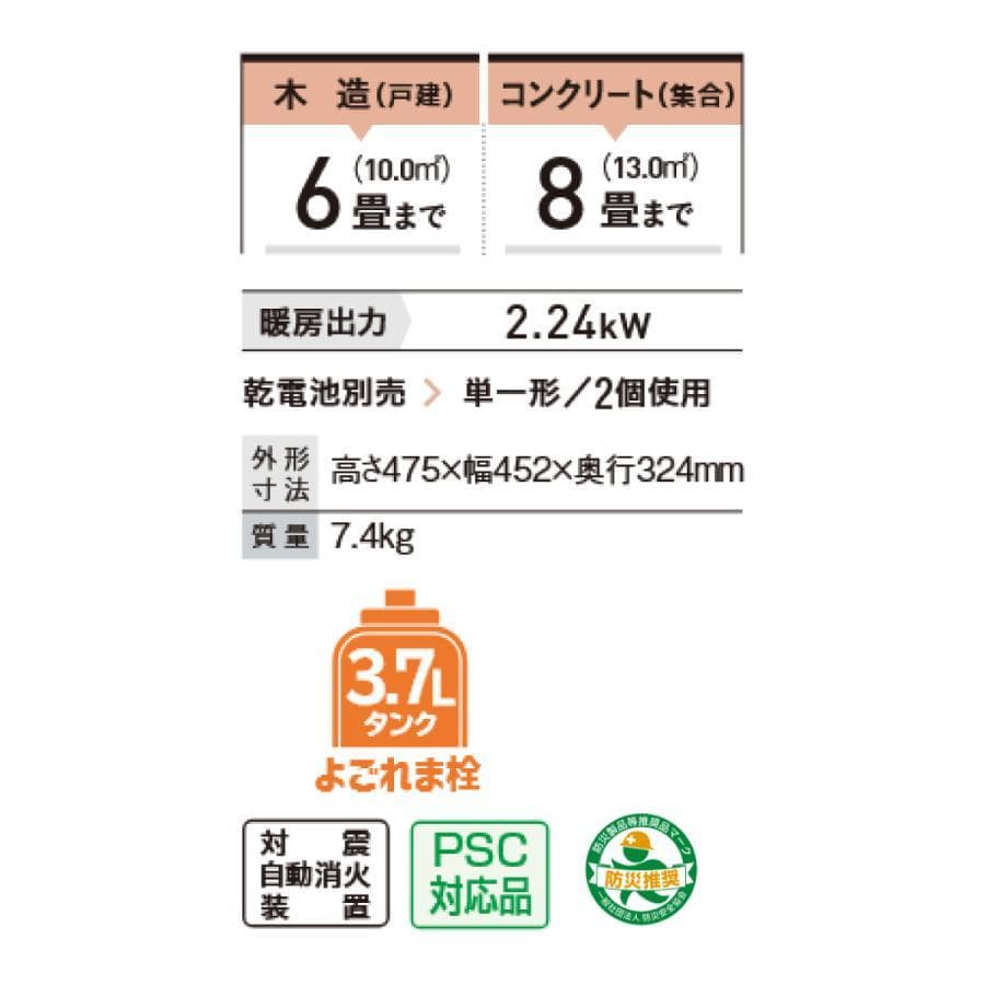 [値下げ] CORONA 石油ストーブ RX2225Y-HD 電池付 新品