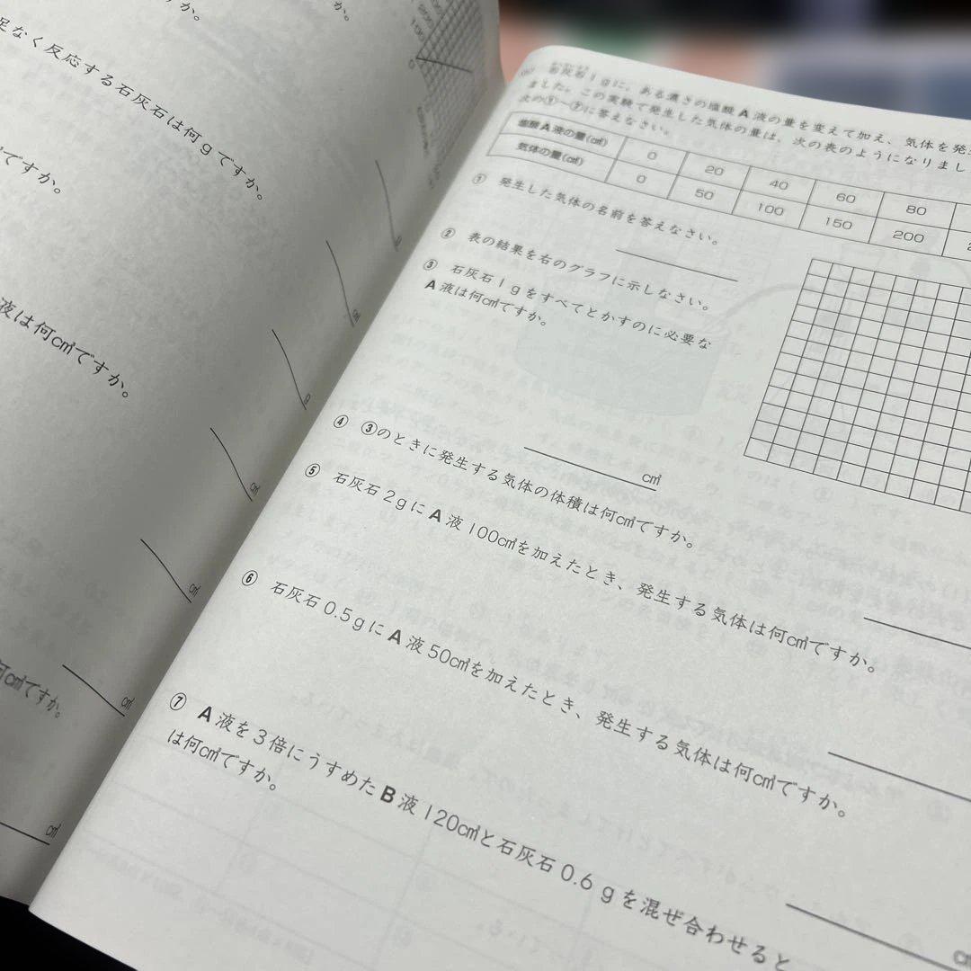 ㉑やや　ほぼ未記入　SAPIX サピックス　5年　理科　　ディリーサピックス