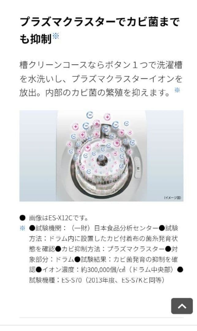 【2024年製美品】SHARP ドラム式洗濯乾燥機ES-S7K ホワイト