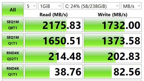 NEC LAVIE NS750 第7世代 Core i7 15.6インチ 訳あり