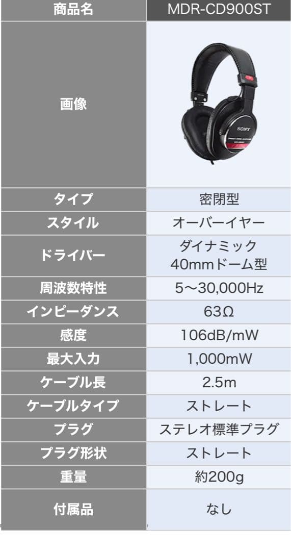 モニターヘッドホン MDR-CD900ST SONY