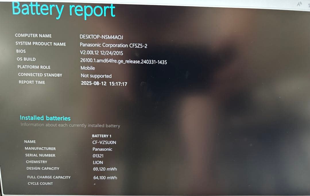 Windowsノート本体 Let's note SZ5 CF-SZ5ADCVS
