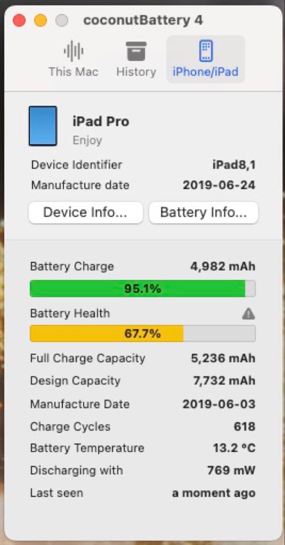 iPadpro（第一世代） 11インチ シルバー wifiモデル　256GB