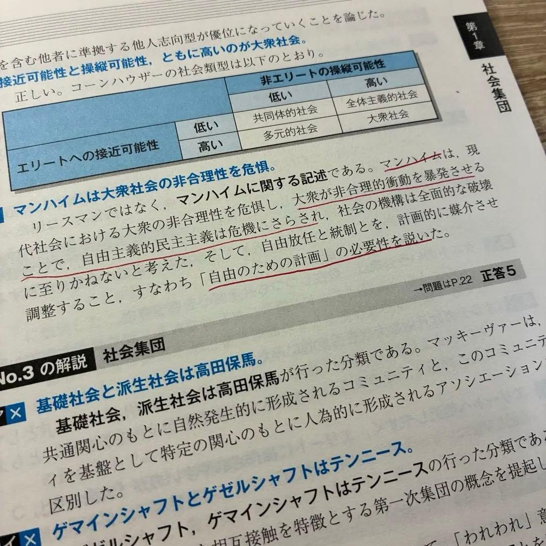 公務員試験 参考書 14冊セット 新スーパー過去問ゼミ6・7 カバーなし