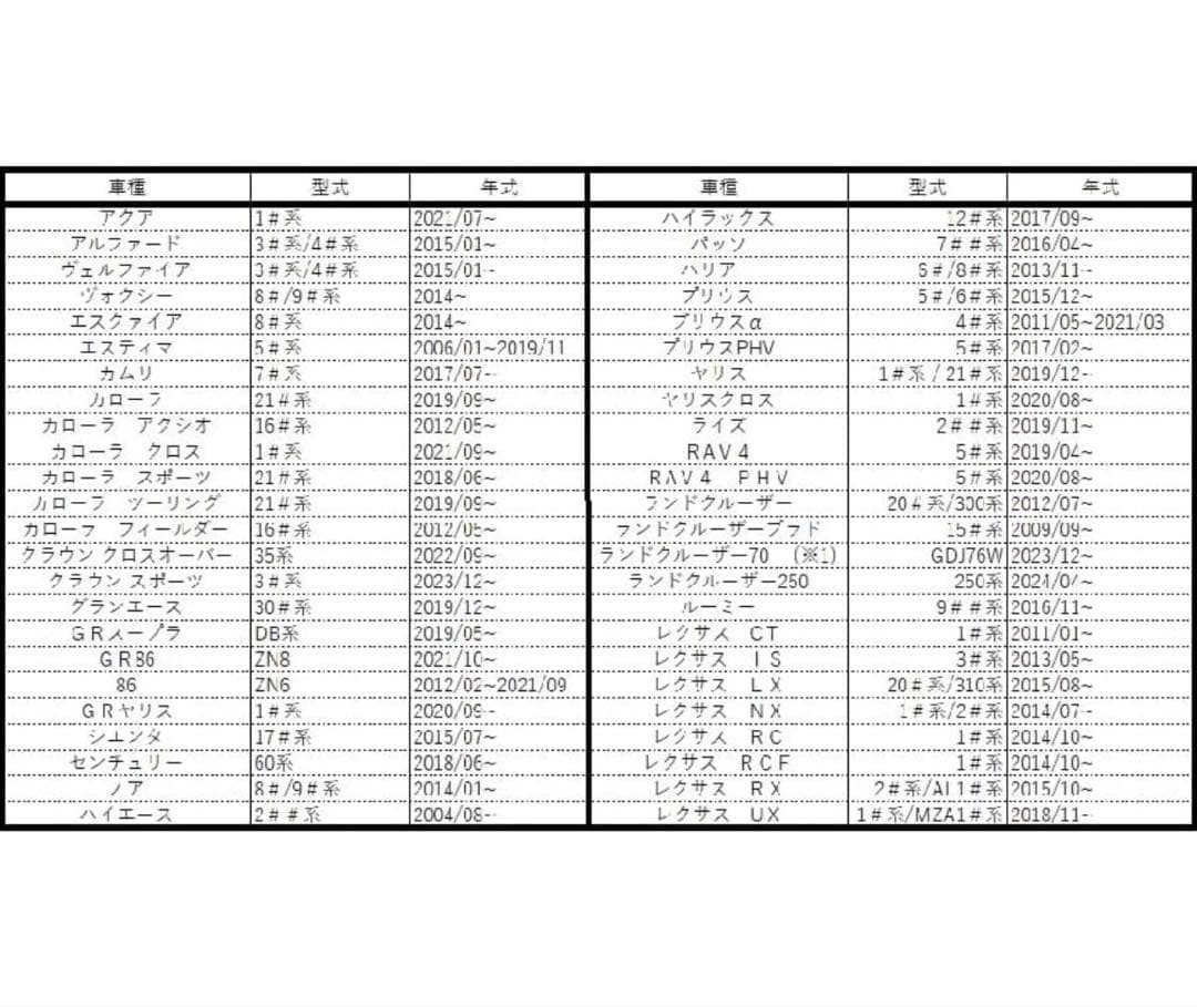 TOM S ステアリングロック