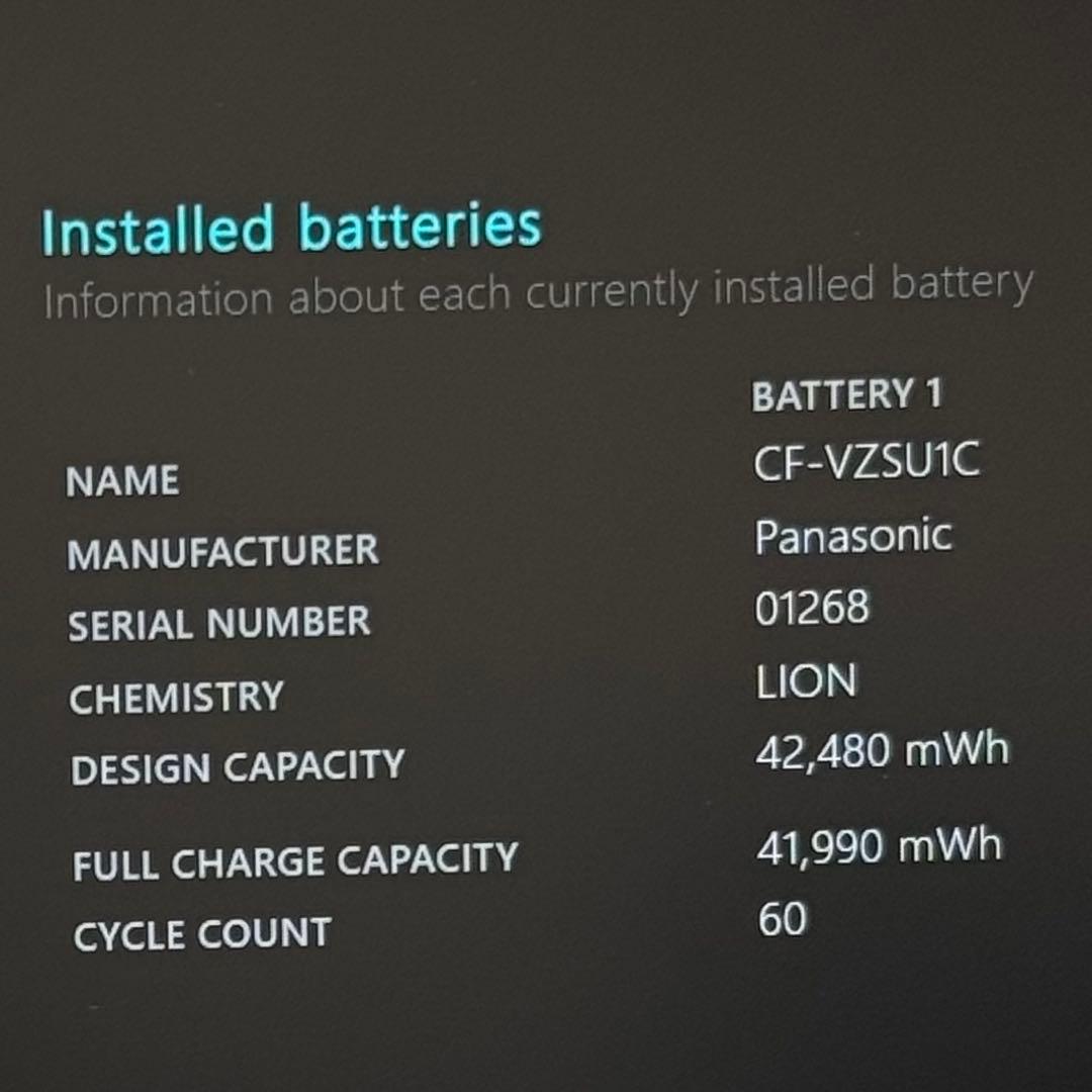 良品 820 レッツノート CF-SV1 第11世代 パナソニック office