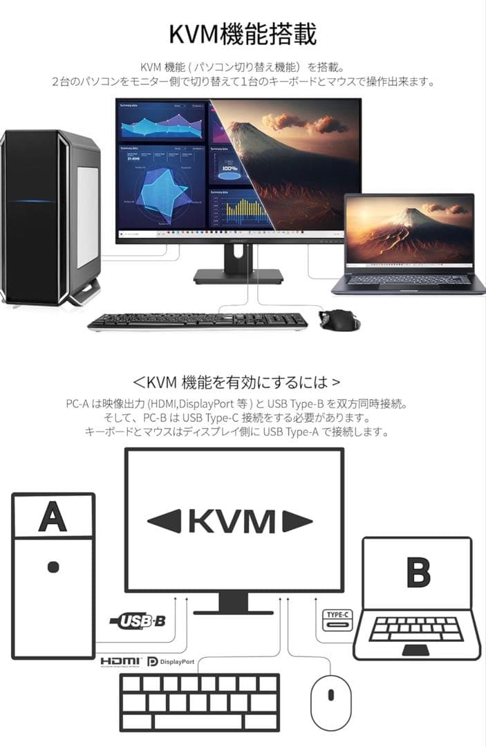JAPANNEXT 28インチ 4Kモニター IPSパネル