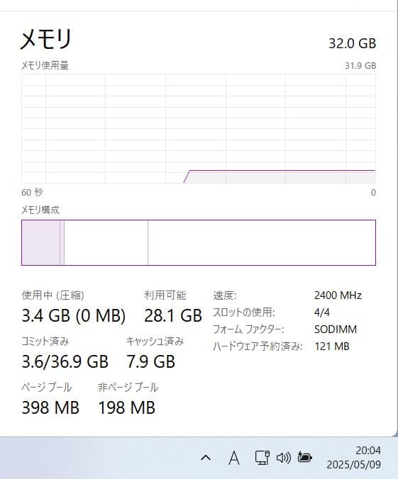 【ジャンク品】mouse DAIV
