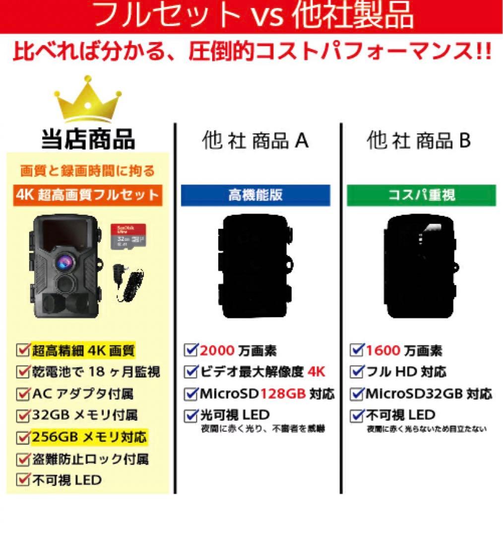 4K超高画質 防犯カメラ  かんたん設置 配線不要  赤外線暗視機能