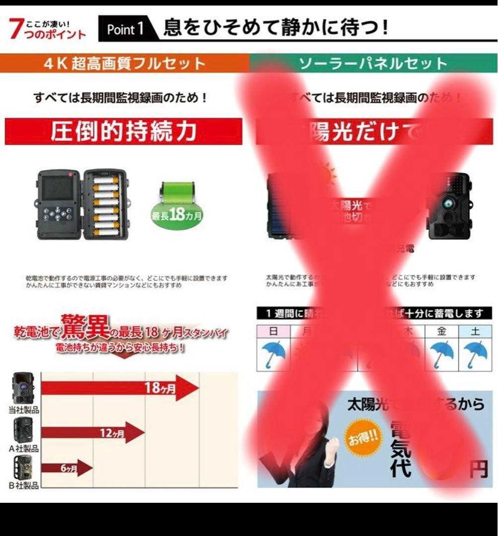 4K超高画質 防犯カメラ  かんたん設置 配線不要  赤外線暗視機能