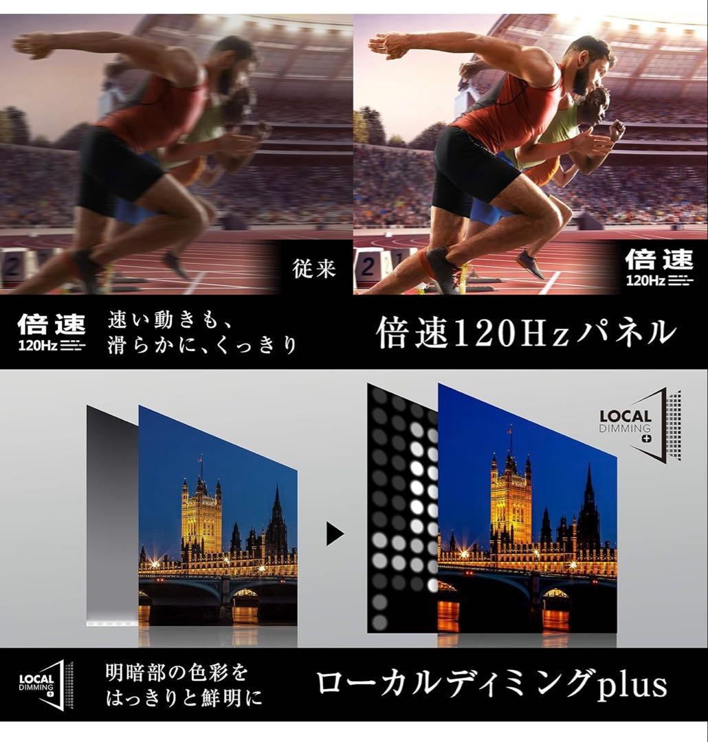 【ジャンク品】ハイセンス 55型 U8Fシリーズ 2020年モデル