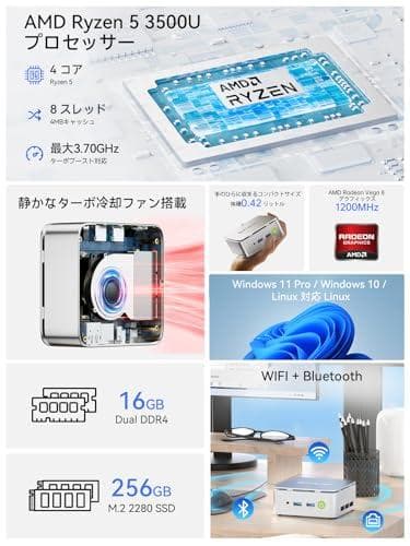 ミニ PC Ryzen 5 3500U搭載 N150/N97 より速い GMKm