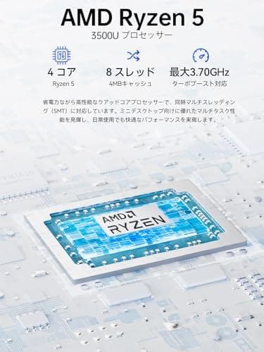 ミニ PC Ryzen 5 3500U搭載 N150/N97 より速い GMKm