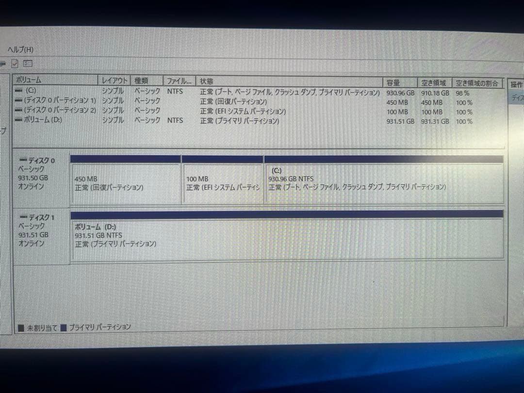HP EliteDesk 800 G2 DM 35W ミニPC