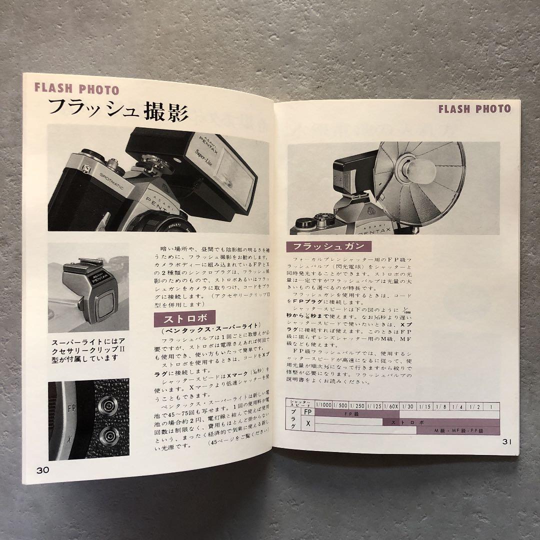 アサヒ　ペンタックス　SP 使用説明書　1971年