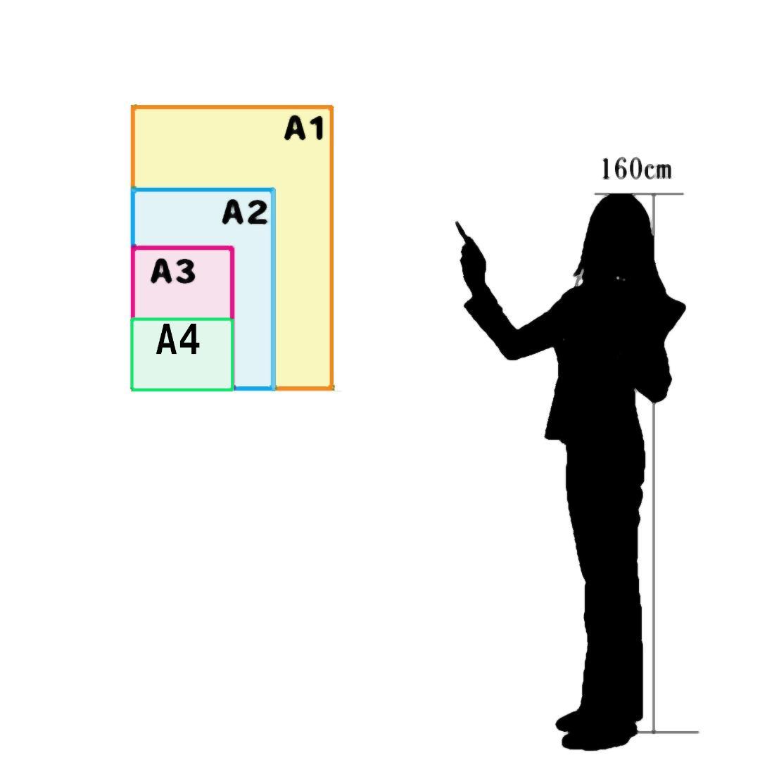 LOUIS VUITTON type☆アートインテリアポスター＃220★葛飾北斎