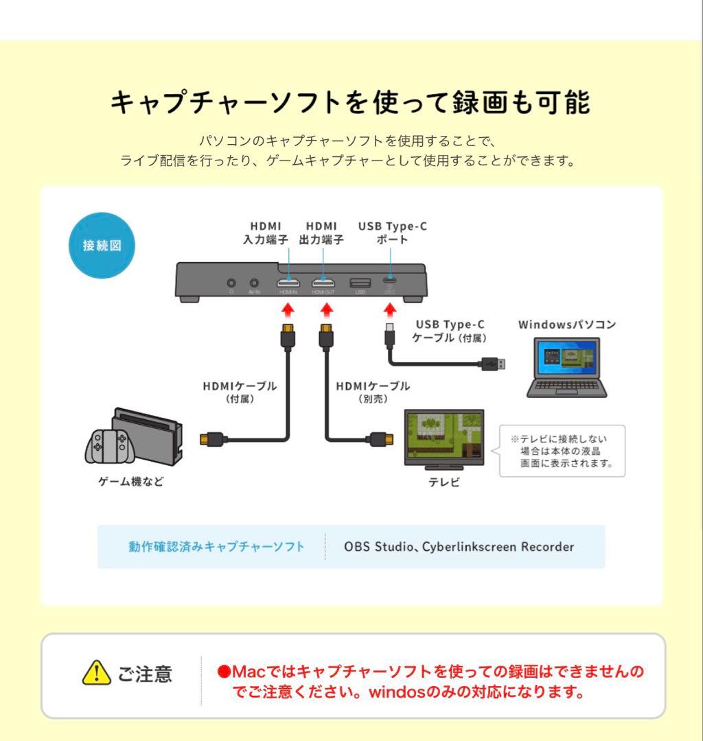 サンワダイレクトビデオキャプチャーHDMIRCA 400-MEDI034
