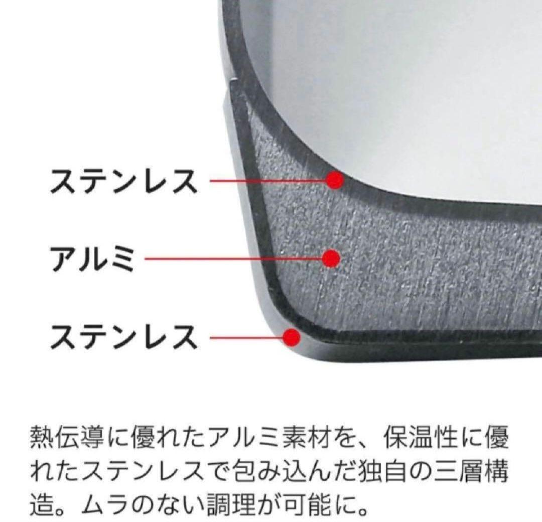 【新品9点】フィスラー コペンハーゲン ステンレス 鍋 IH・ガス火対応　セット