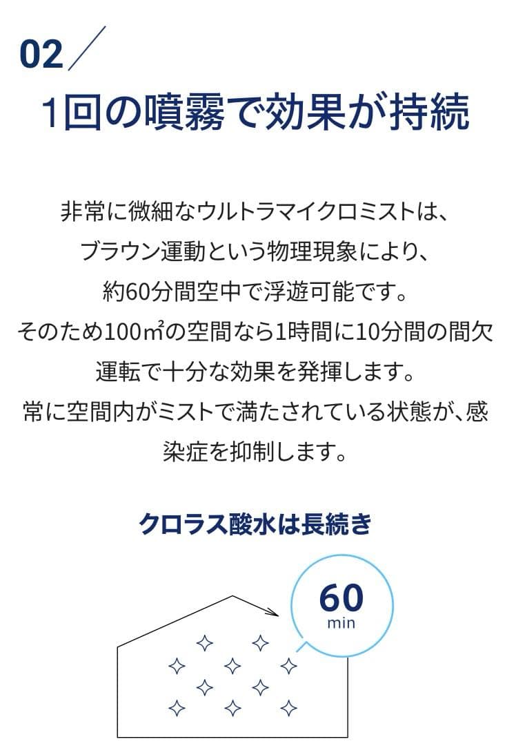 Devirus AC 空気清浄機 日本製　DVAC-1500 空間除菌デバイス