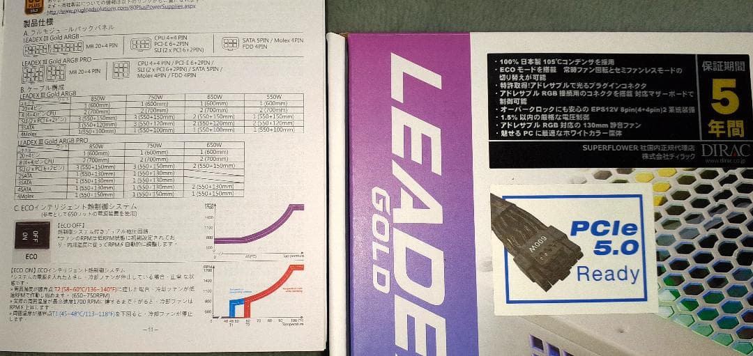 SUPER FLOWER LEADEX III ARGB 850W　ホワイト