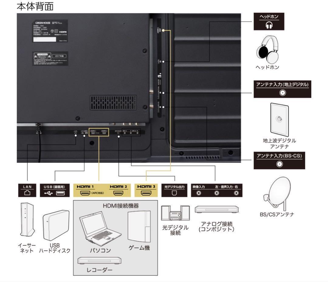 [マリパパ]GREEN HOUSE GH-TV50A 液晶テレビ 50V型