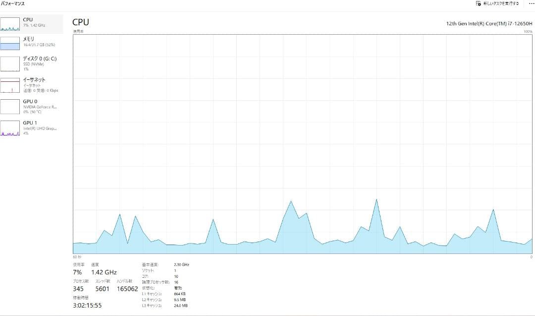 マウスノートPC14.0型（クリエイター向け）DAIV R4-I7G50WT-A