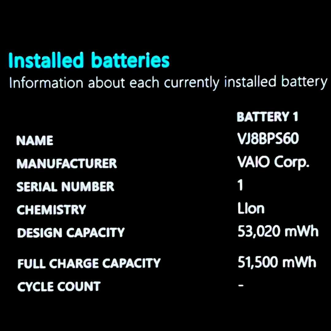 2022モデル！12世代上級Corei5！超速SSD！RAM16GB！VAIO