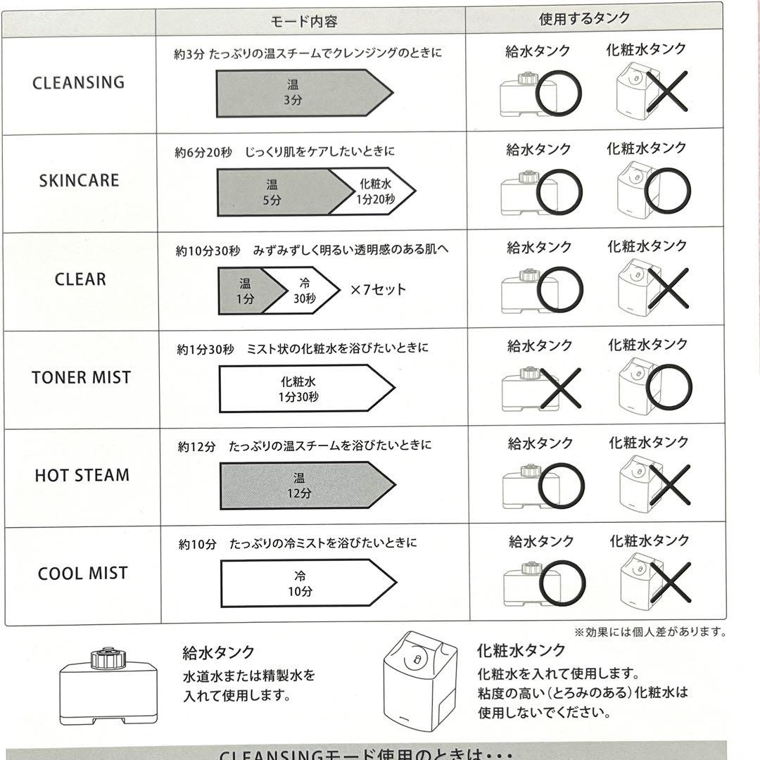 サロニア　ピュアブライトスチーマー　6つのモード！　12分の温スチームも可能♡