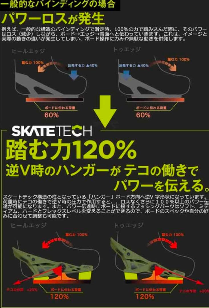 NOW　REBEL Mサイズ ブラック