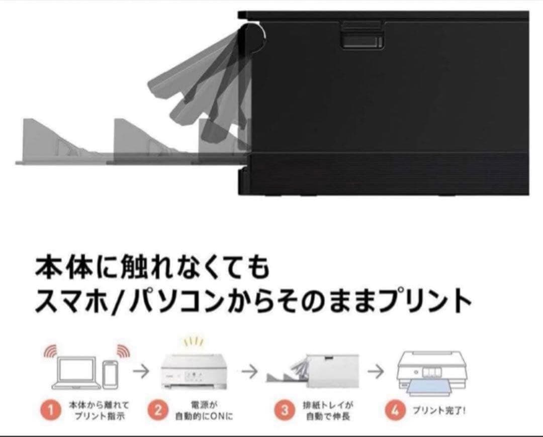 プリンター・複合機 CANON PIXUS TS8230