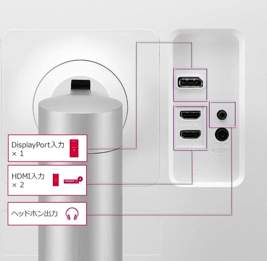 NBE　　LG 4K HDR モニター 32UN500-W 31.5インチ