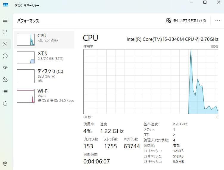 動作確認済み 富士通 ノートPC windows11