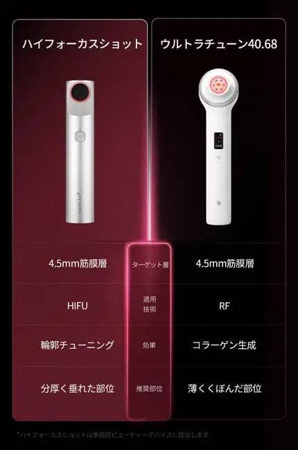 medicube AGE-R ハイフォーカスショット