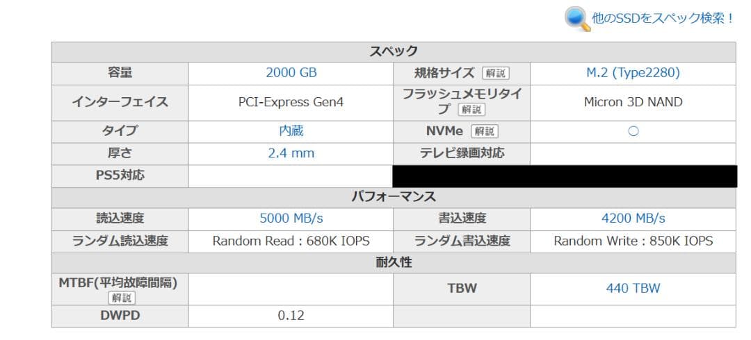 内蔵型SSD P3 Plus CT2000P3PSSD8JP