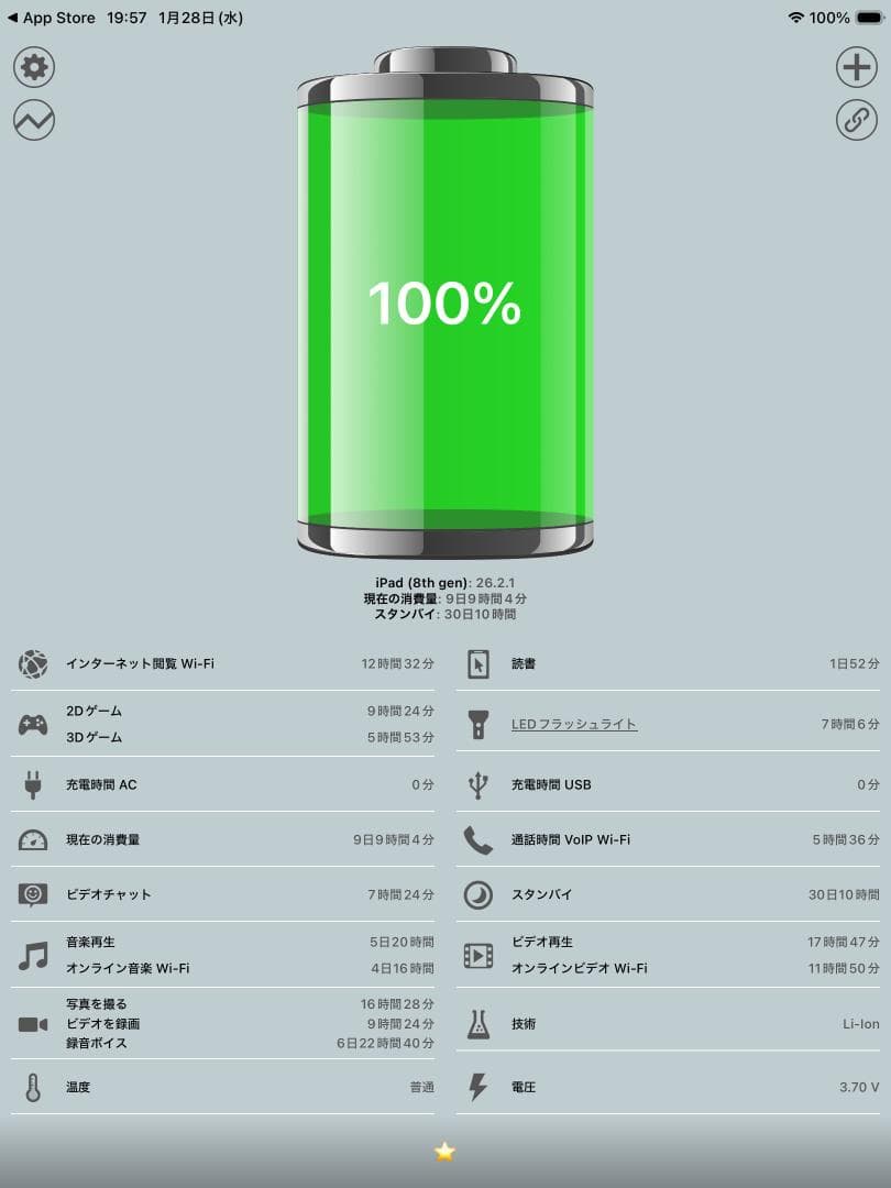 ★ iOS最新26! iPad 8 本体 第8世代 グレー 本体 APPLE