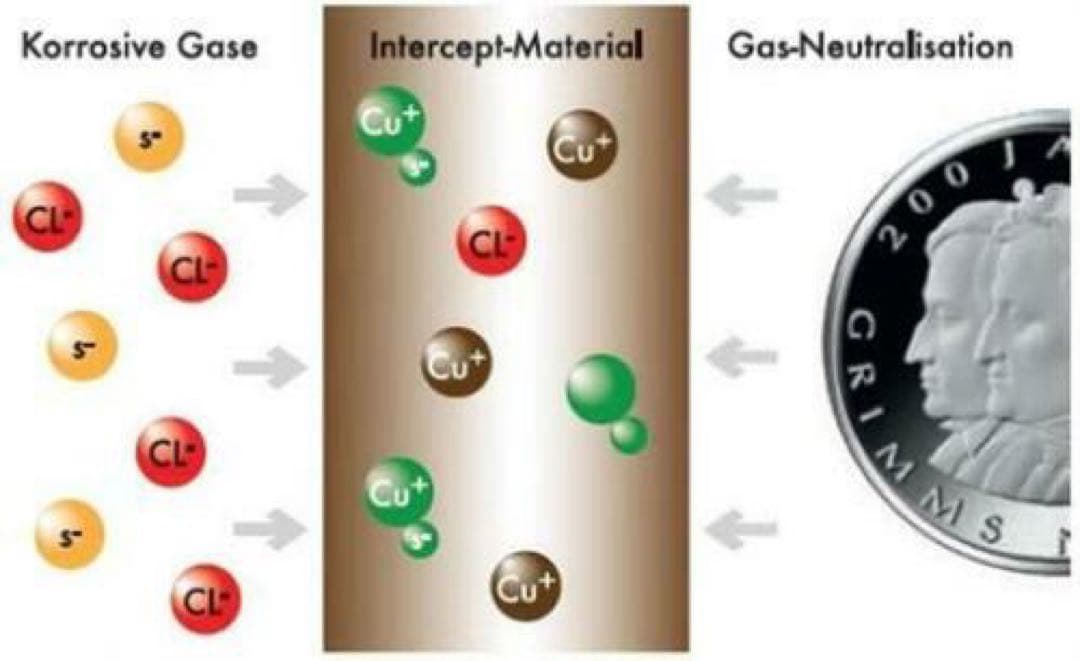 スラブボックス ケース 50枚収納 【仕切りなし】 ライトハウス 新品