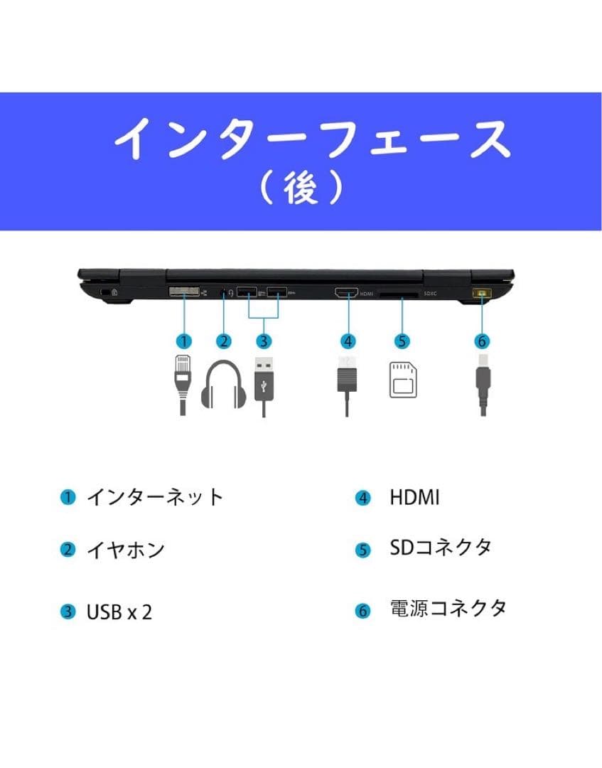 NEC 12.5インチノートPC Windows 11 Office搭載