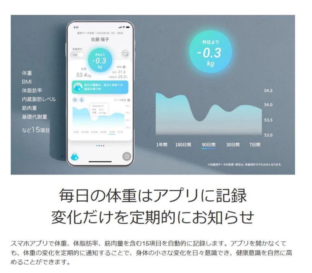 issin スマートバスマット体組成計モデル SBM24W01LJ 24年7月製