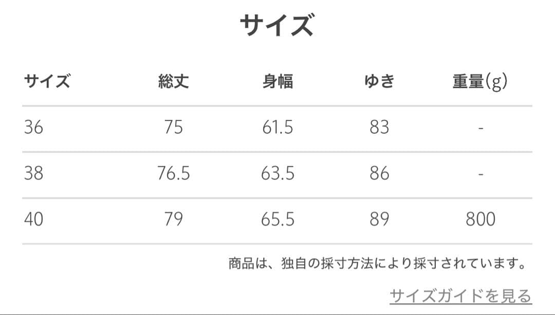 J*n様 ＜Barbour＞GLR別注 スタンド ビデイル ジャケット