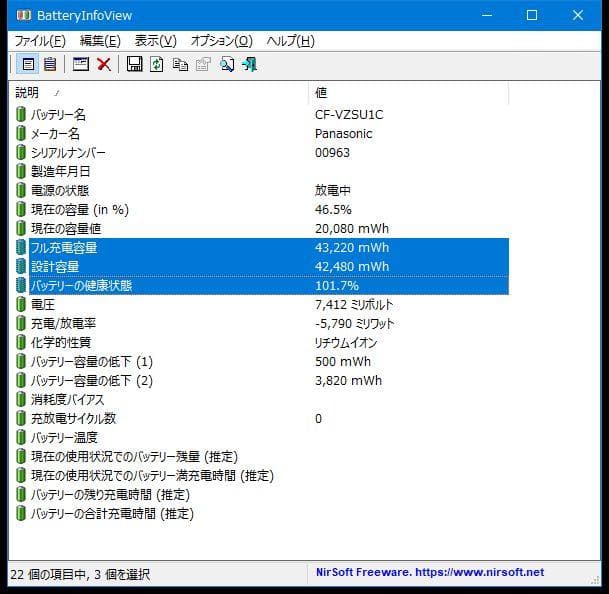 レッツノート Let's note CF-LV7RDCVS