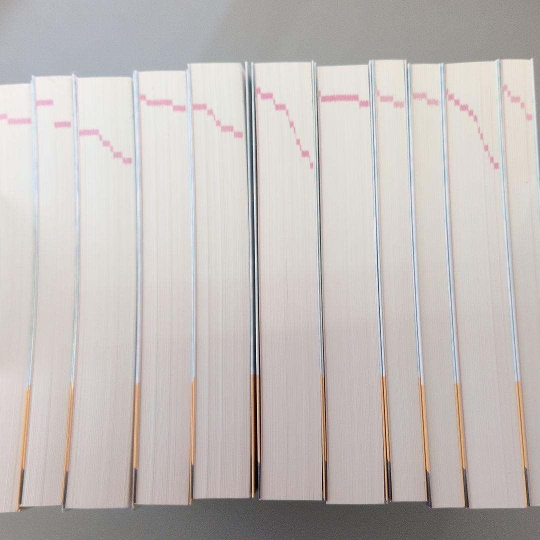 令和7年度版　司法書士 合格ゾーンテキスト 全巻セット　LEC