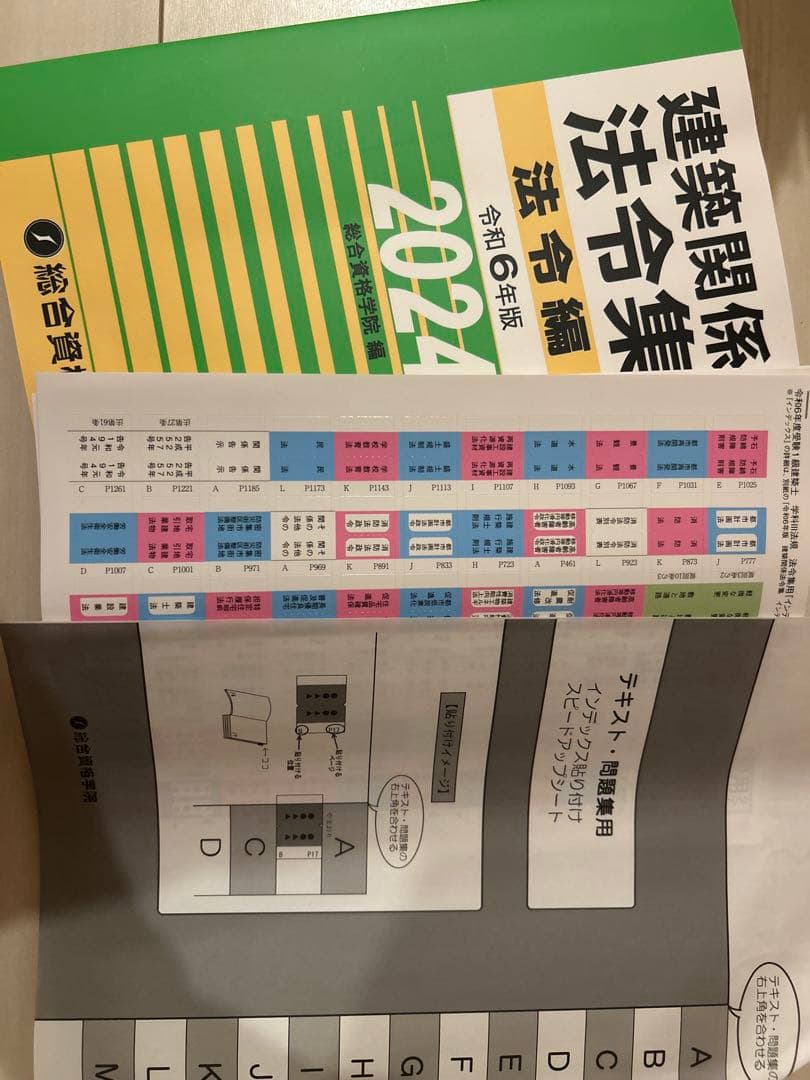 総合資格　テキスト　建築関係法令集 2024年版